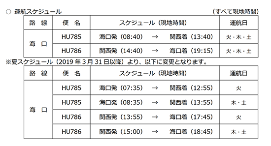 海南航空 関西=海口線運航スケジュール